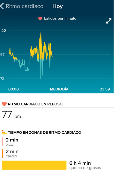 heart rate.png