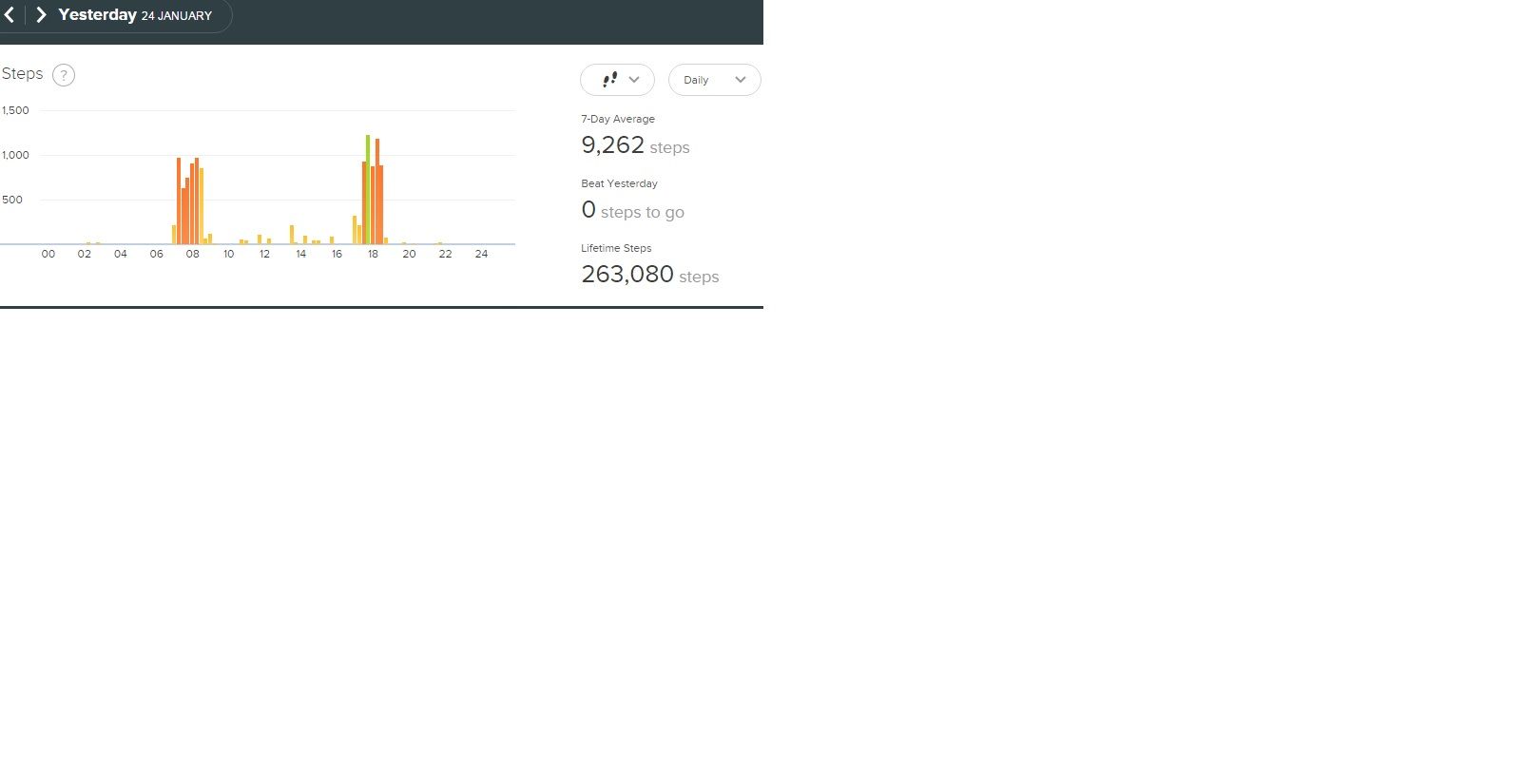 False step count when cycling biking Fitbit Community