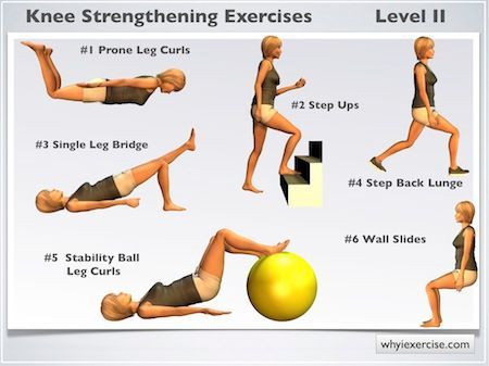 knee.strengthening.exercises.routine.jpg