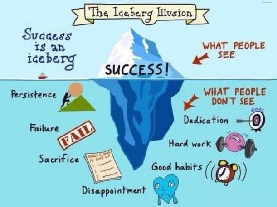 Iceberg_Illusion.jpeg