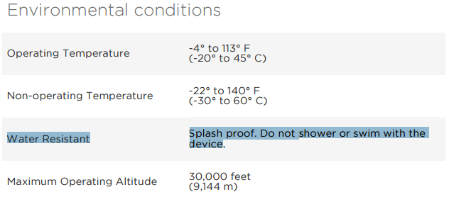 water resistant.PNG