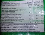 spinach, nutritional content