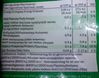 spinach, nutritional content