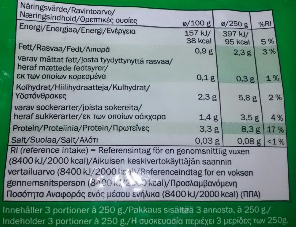 broccoli, nutrional content