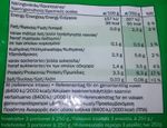 broccoli, nutrional content