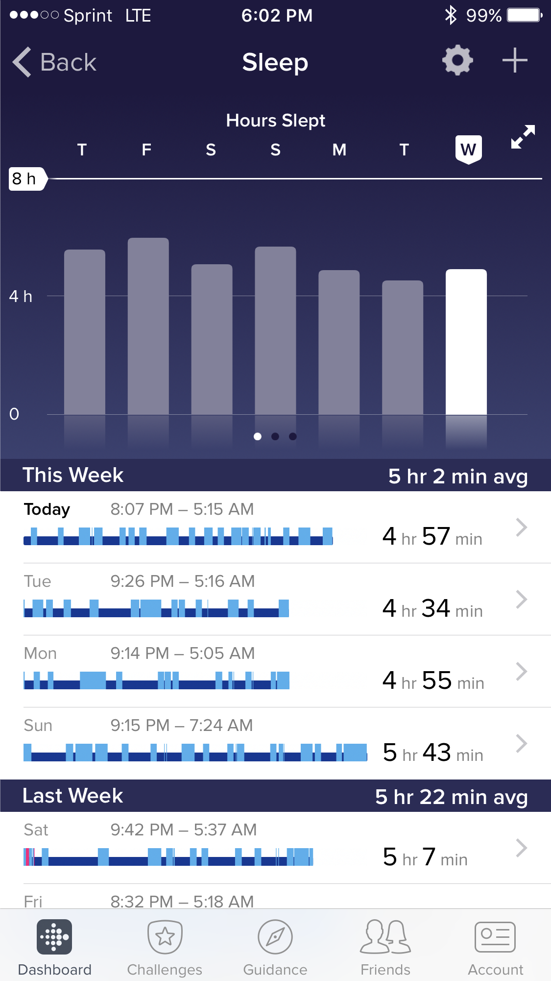 fitbit charge 2 sleep