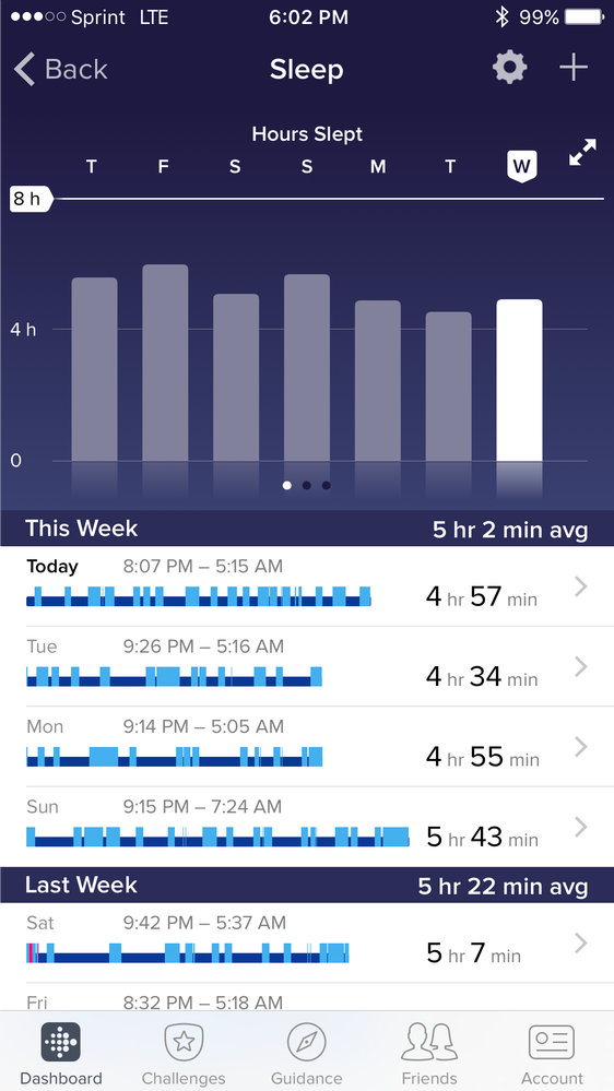 Fitbit inspire sleep tracking sale