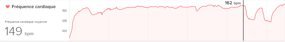 162 bpm.png