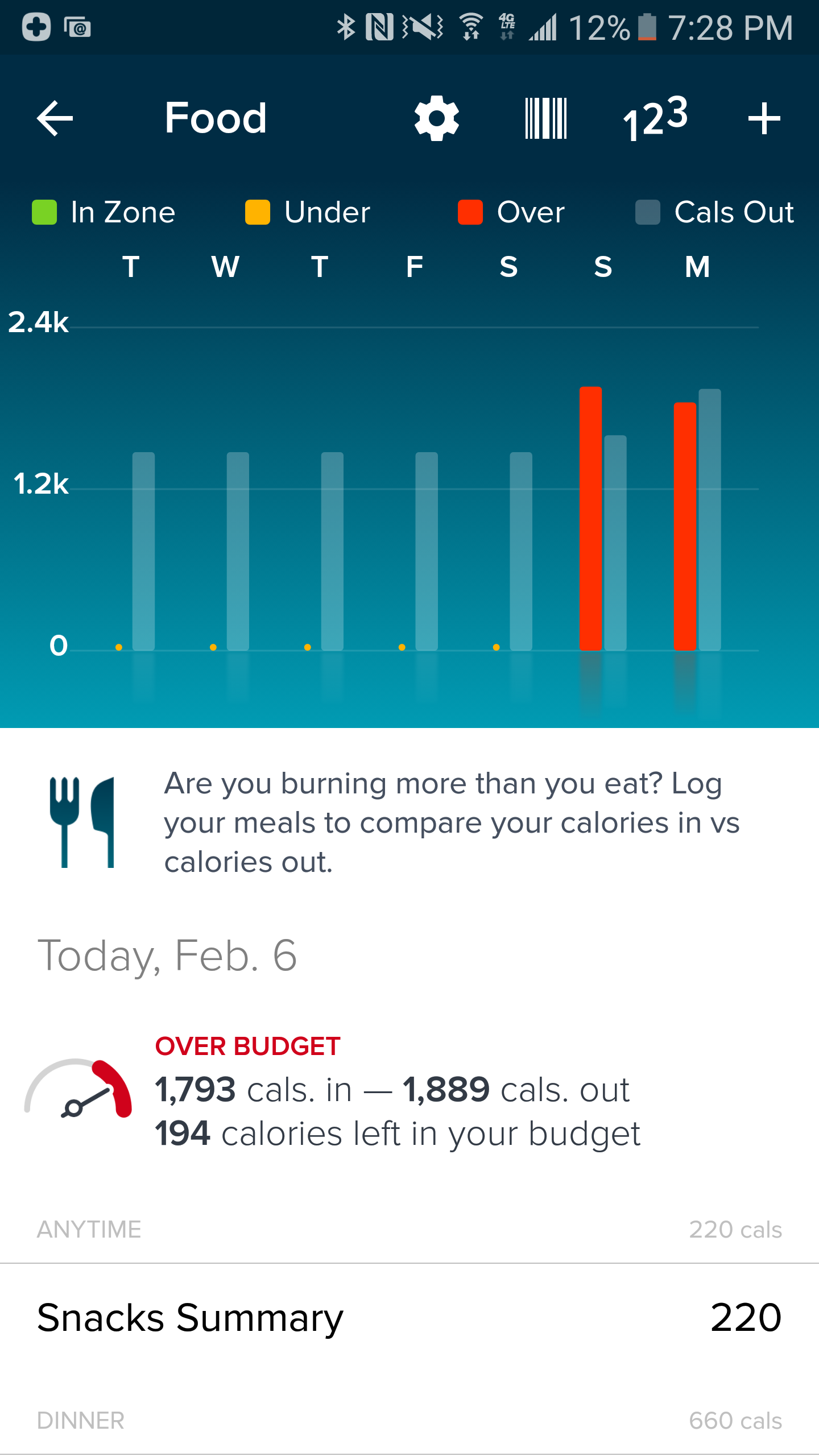how does fitbit calories work