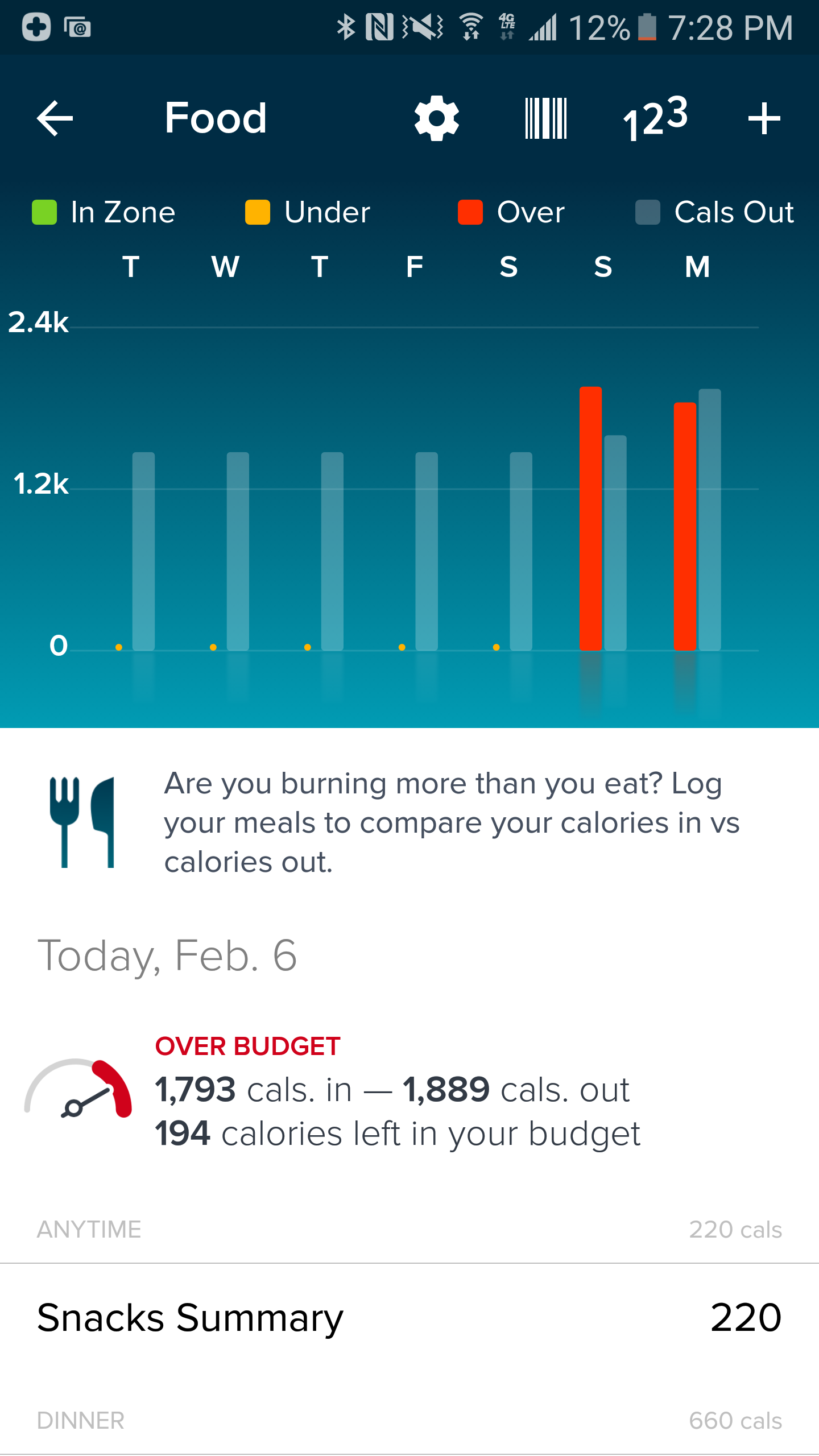 fitbit calories out