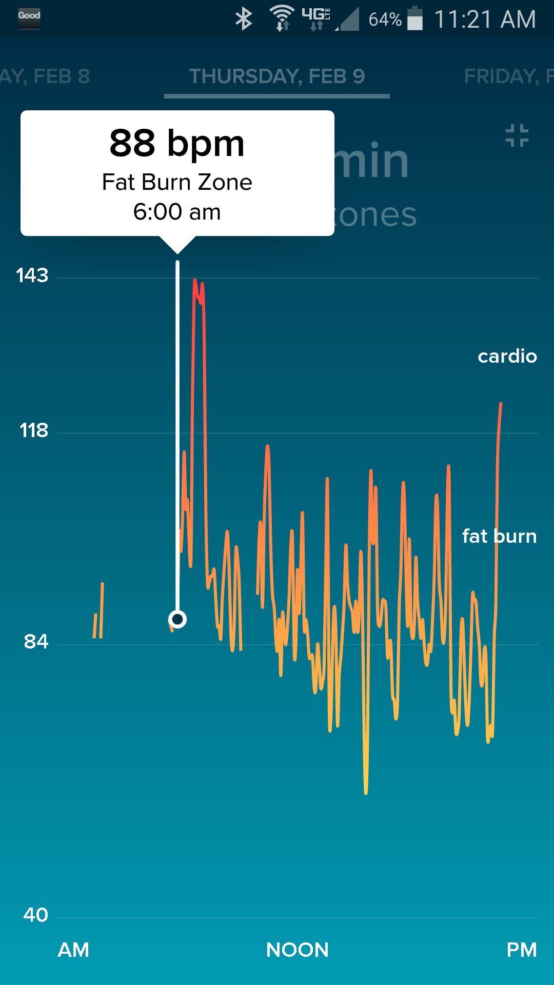 fitbit heart monitoring