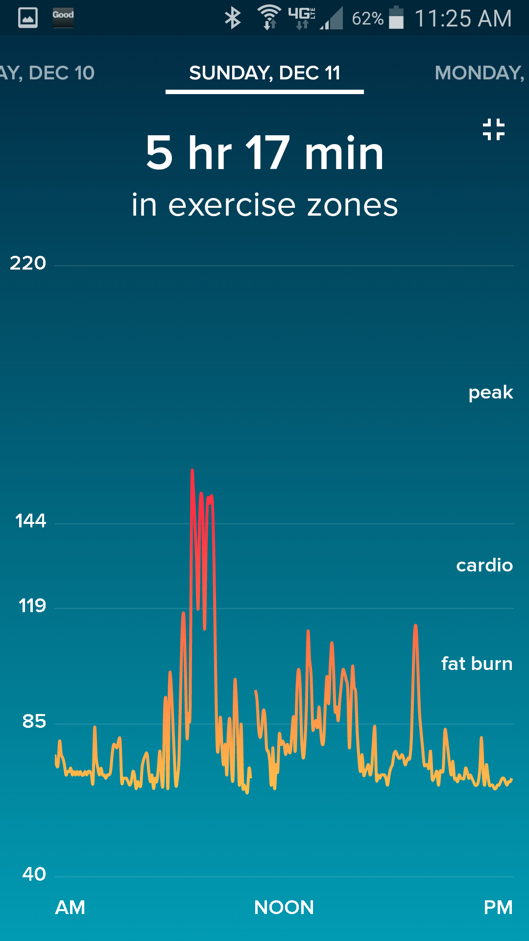 Fitbit heart online monitor