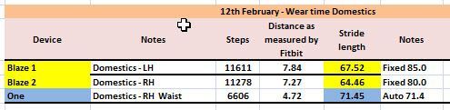domestics Feb 13.jpg