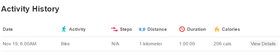 Bike SmartTrack from Dashboard.PNG