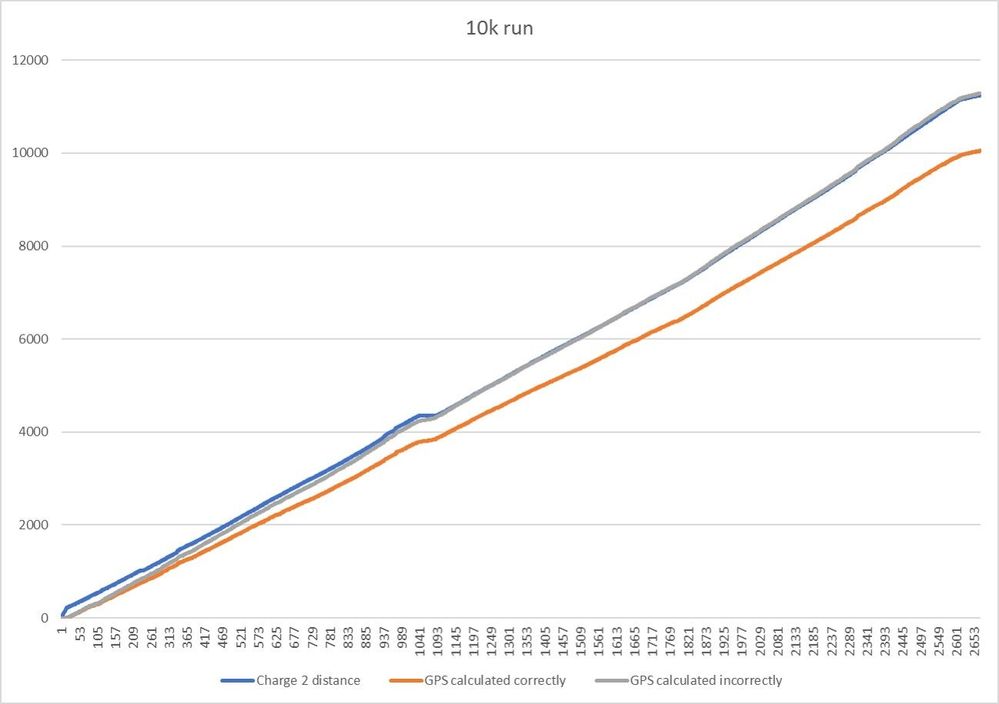 10k.jpg