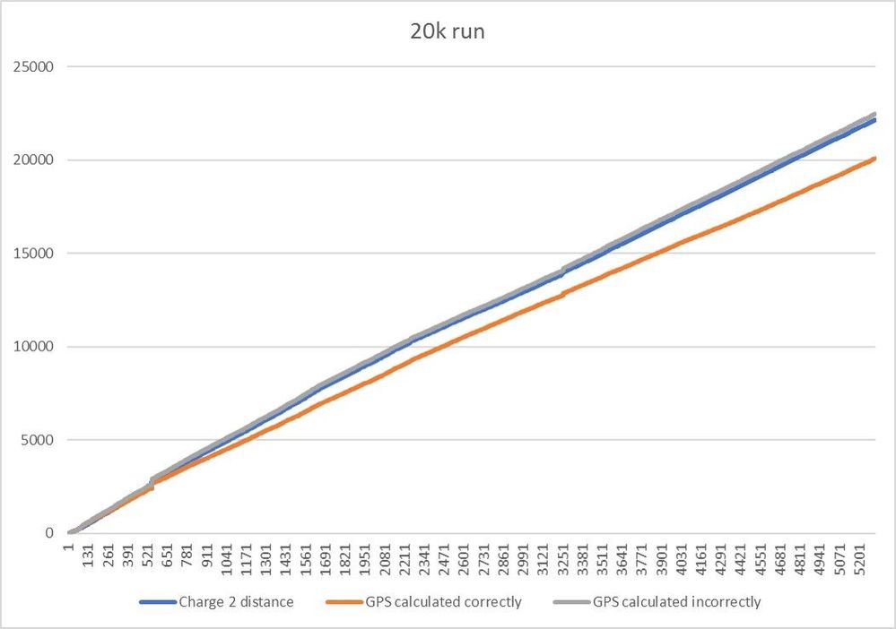 20k.jpg