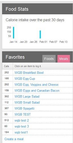 favoritemeals.jpg