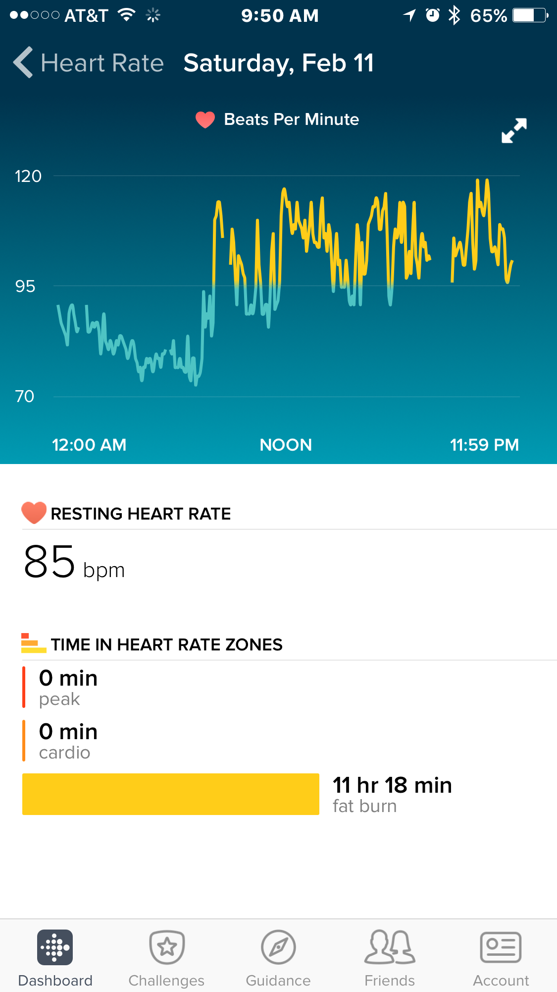 normal heart rate fitbit