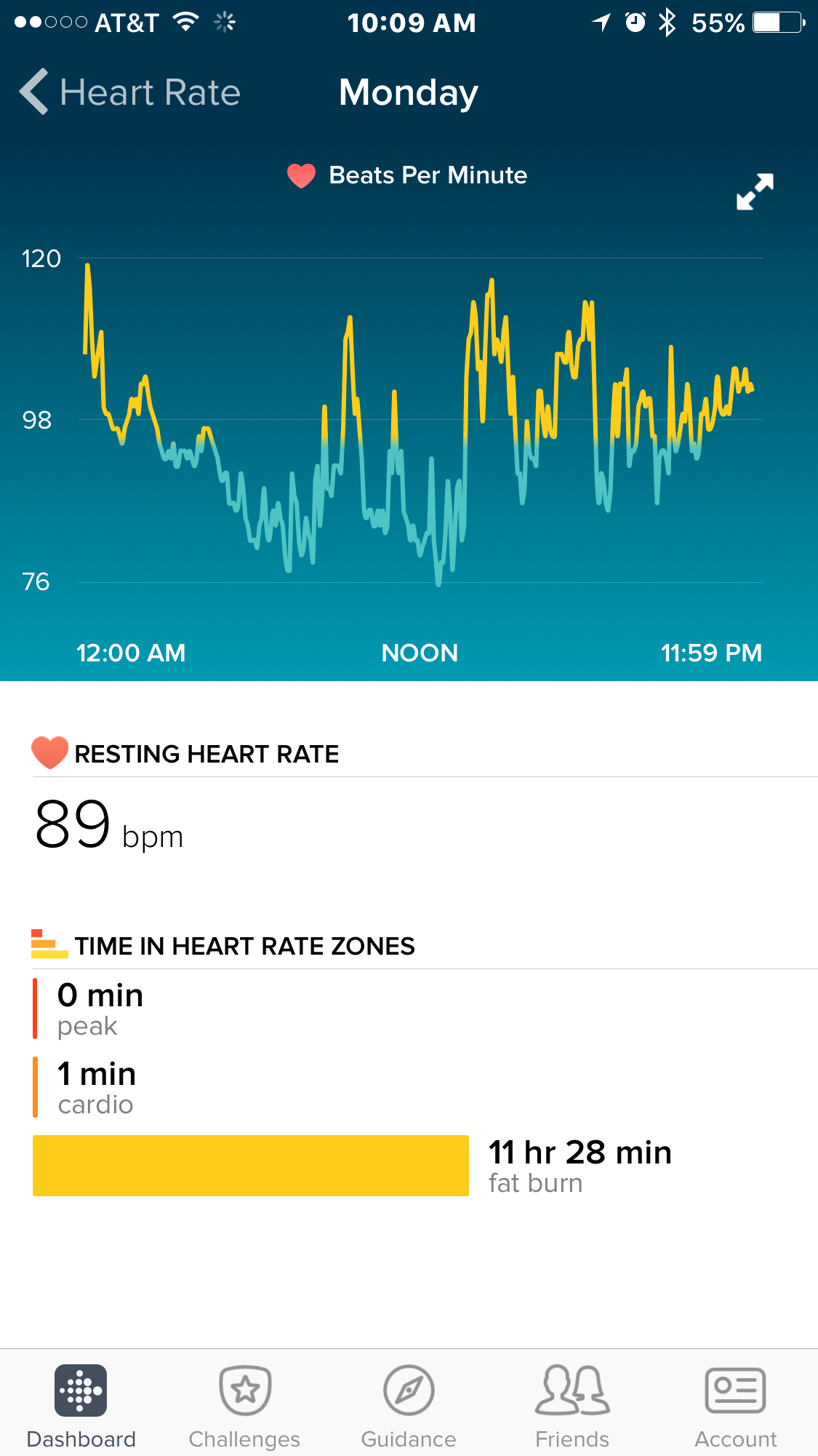 fitbit target heart rate