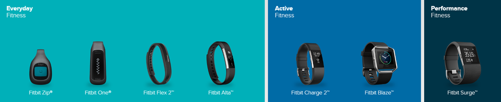 Fitness trackers.png
