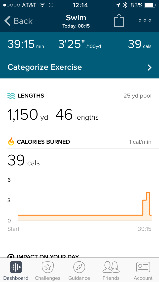 Swimming with fitbit charge 4 hot sale