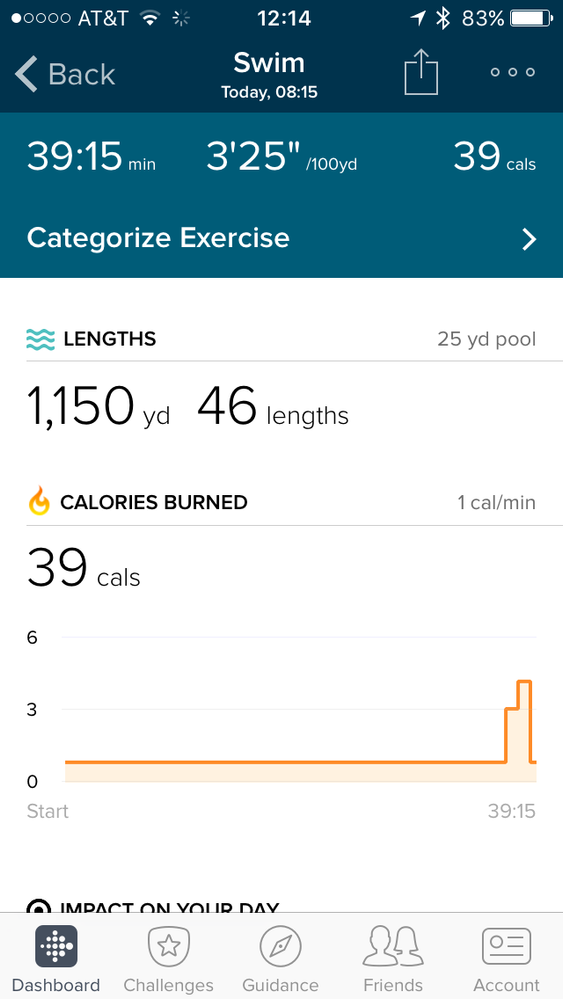 Fitbit with swimming clearance tracker