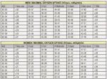 v02max table.jpg