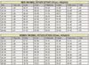 v02max table.jpg