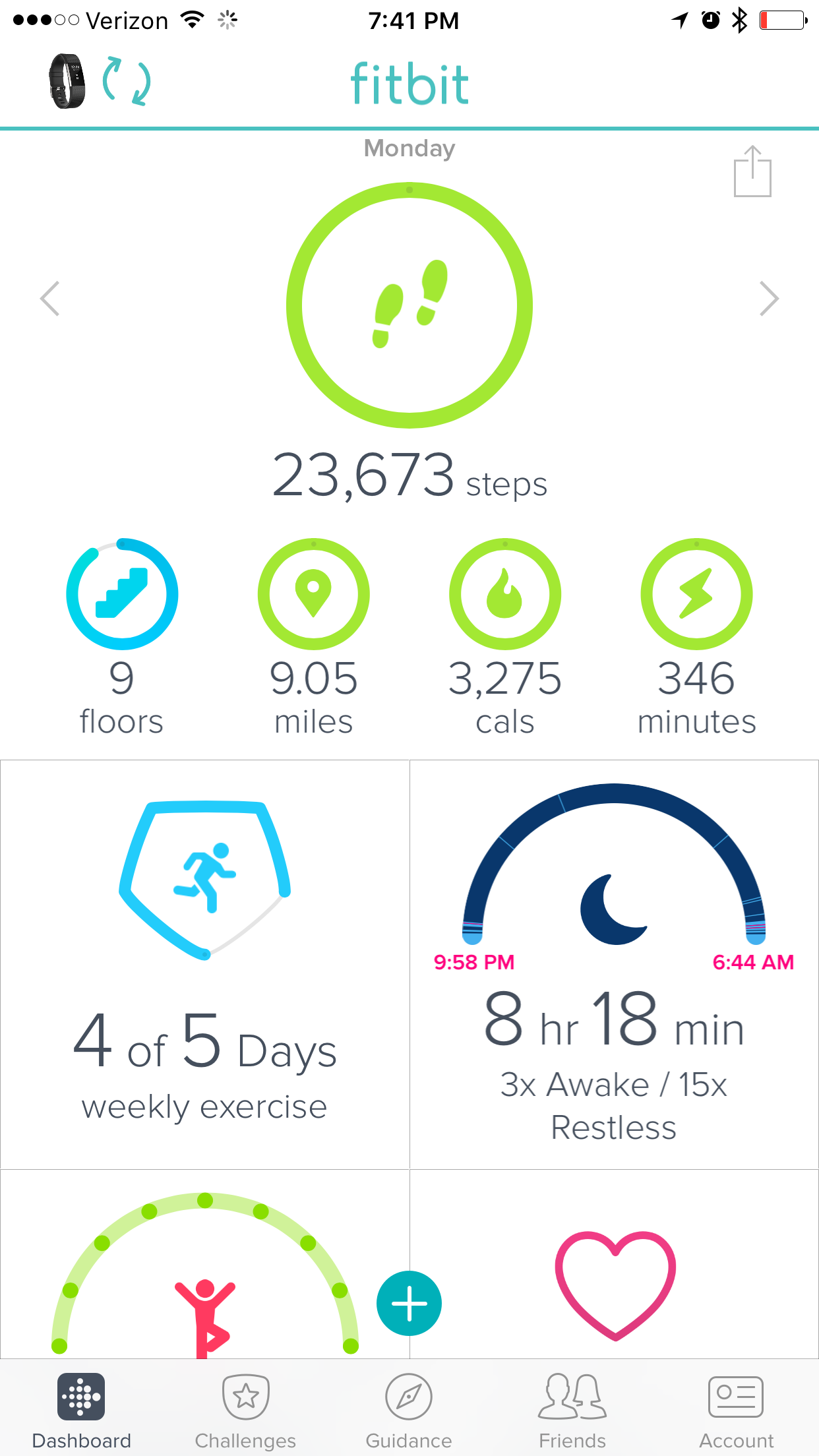 most accurate fitbit