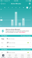 March 6th exercise in active minutes