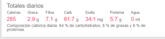 totales diarios.png