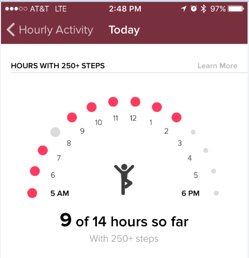 Fit bit app hourly activity not correct Fitbit Community
