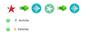 Fitstartchart.png