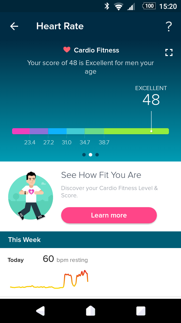 Compare cardio fitness score Charge 2 Fitbit Community