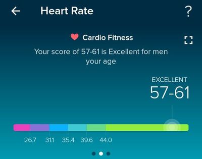 cardiofitnessscore.jpg