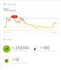 A short walk of many steps