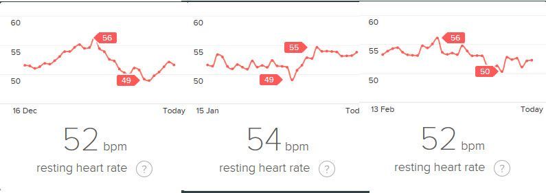 rhr 3 months 22.jpg