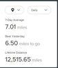 fitbit-dashboard-lifetime.JPG
