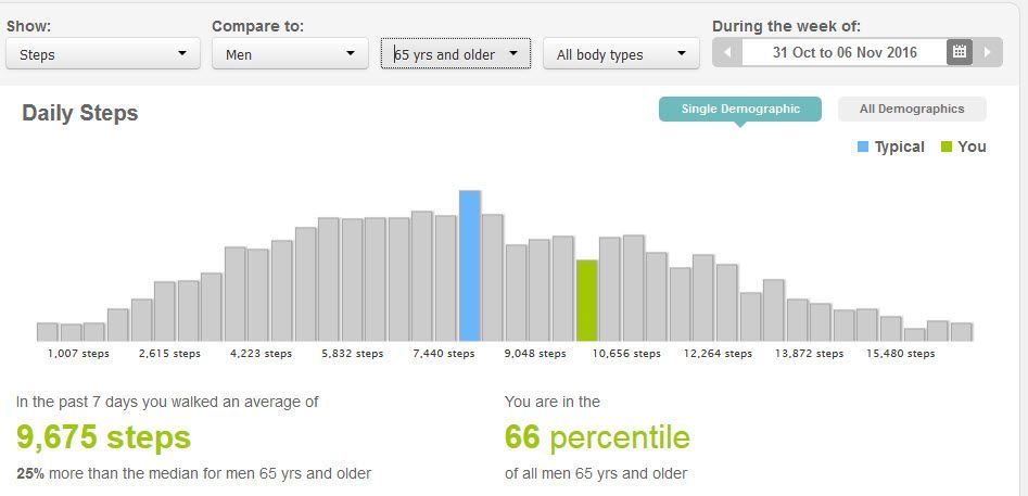 benchmark 65 up.jpg