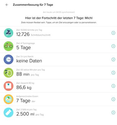 7 Tage Übersicht