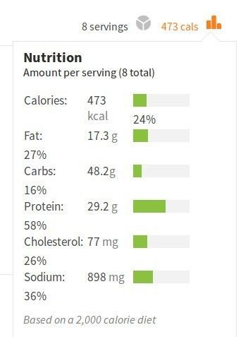 Calories.jpg