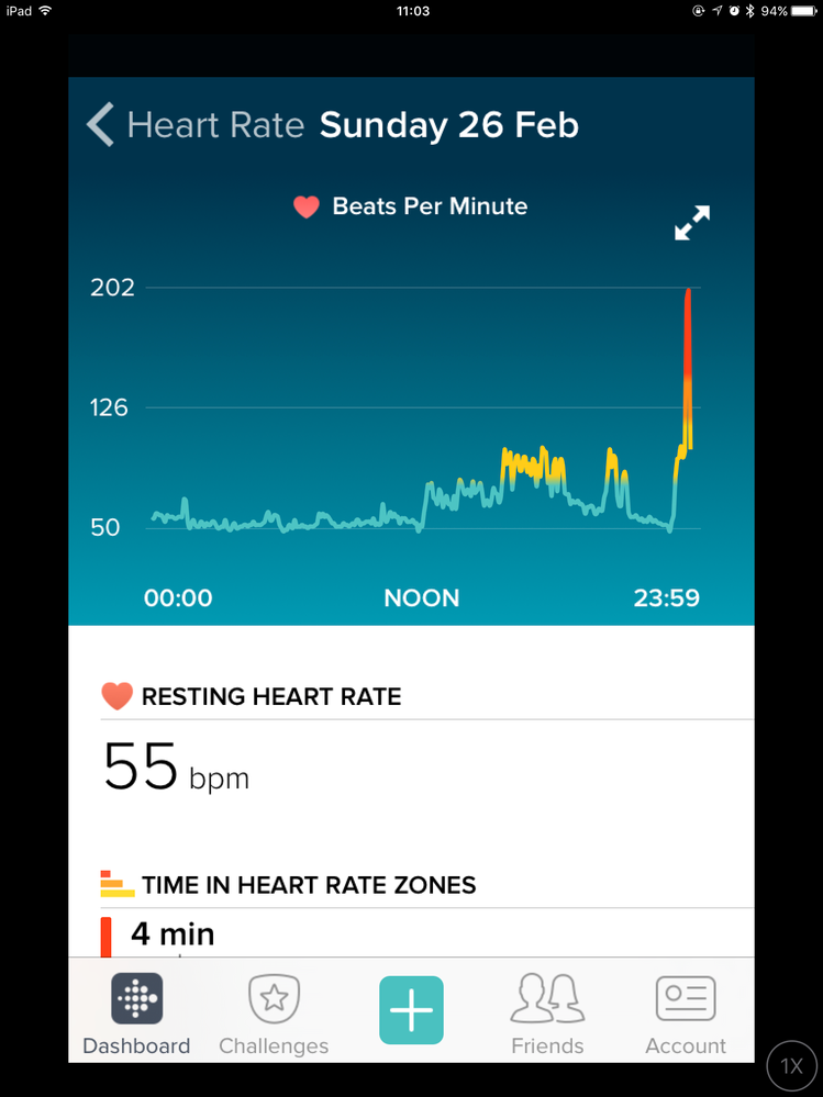 Fitbit high heart discount rate