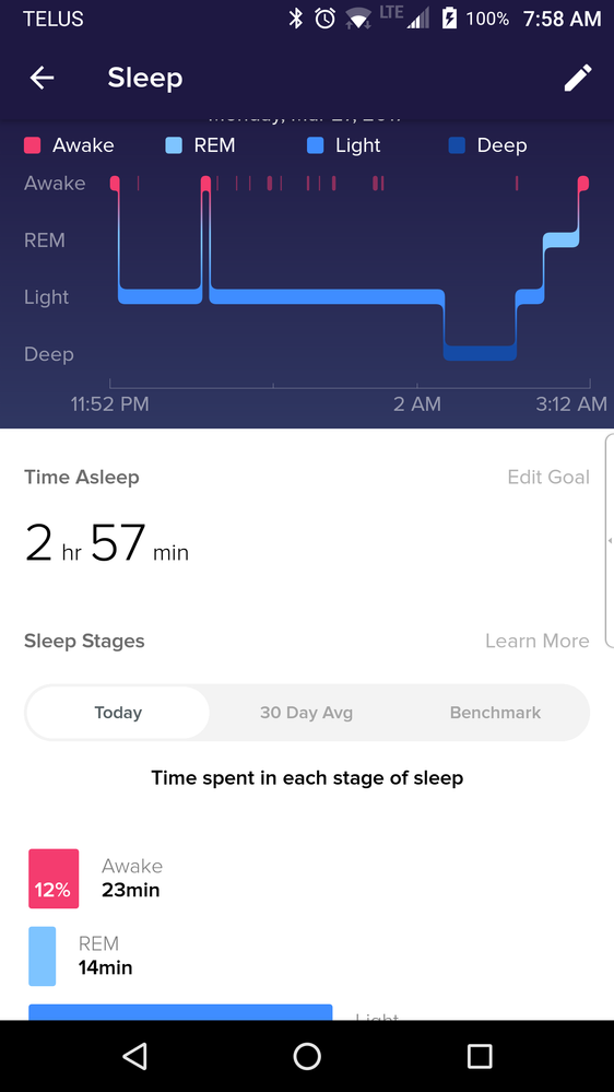 new App light vs deep sleep (not applying sleep sensitivity?)