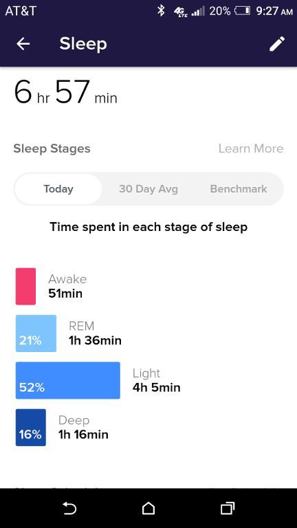 Sleep States.jpg