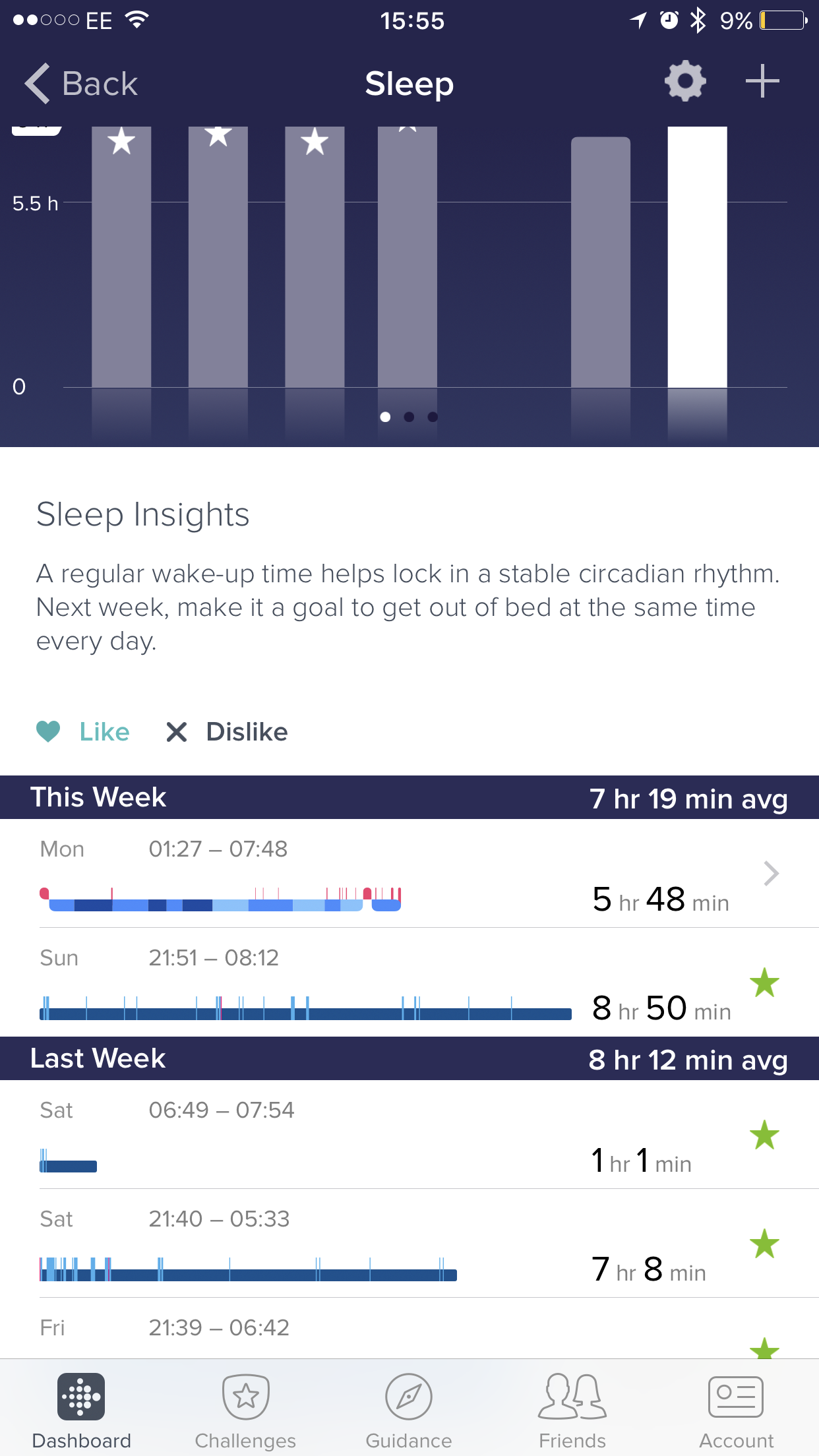 Fitbit surge sleep tracking hot sale