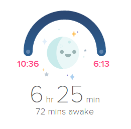 Fitbit Sleep time 3-29-17.PNG