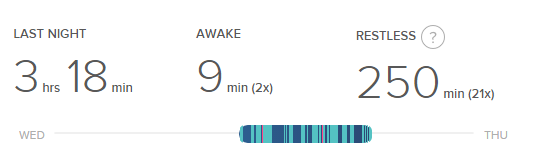 Fitbit Sleep time 3-39-17 2nd.PNG