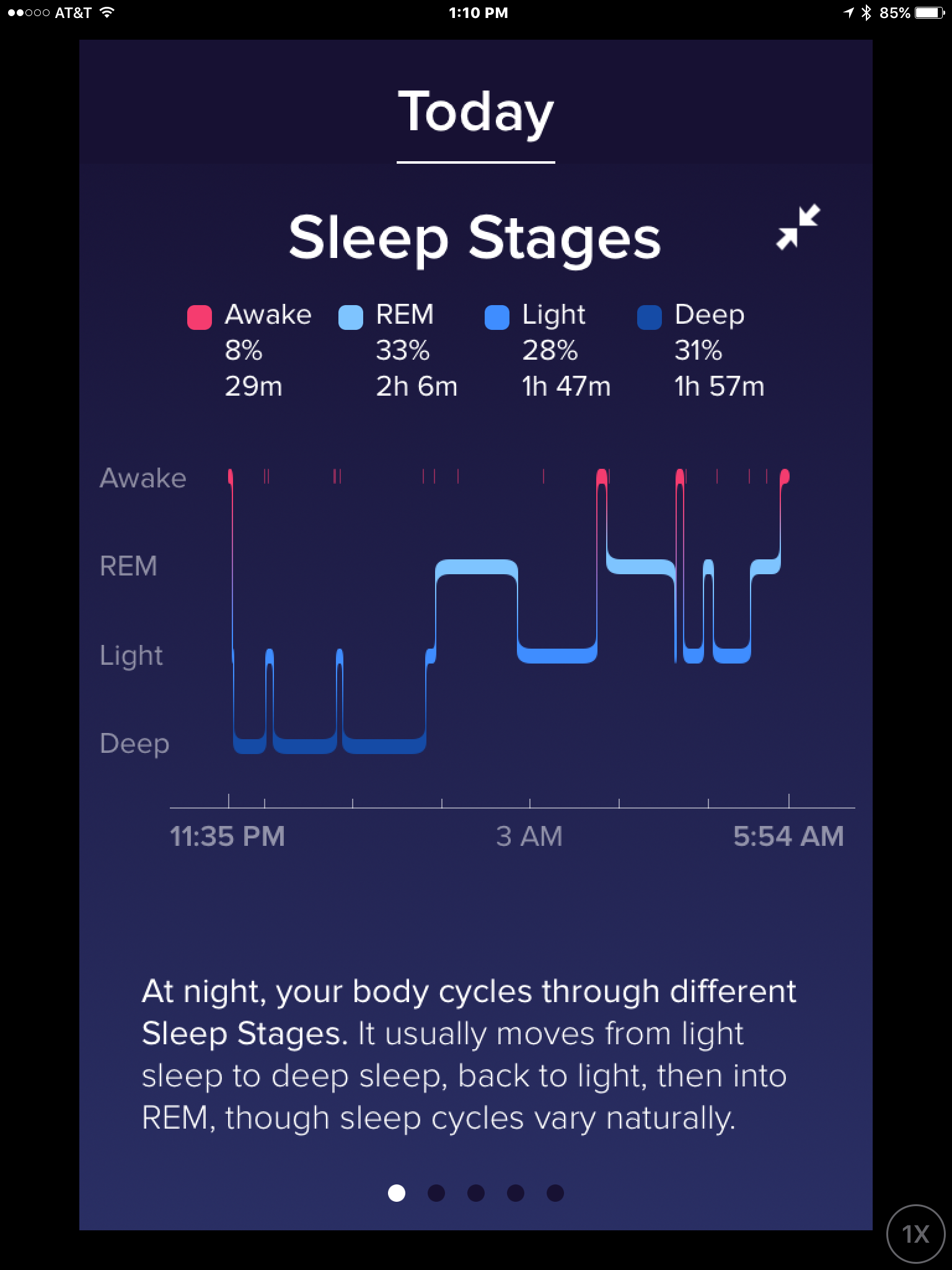 Red bars on sleep graph? - Fitbit 