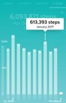 monthly_steps_3.2017.jpg