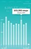 monthly_steps_3.2017.jpg